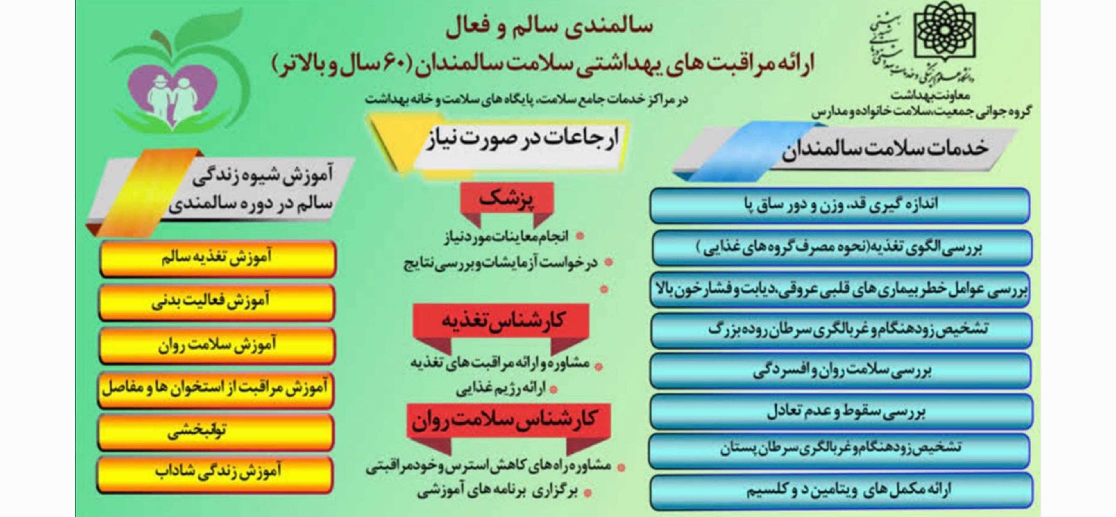 خدمات سالمندی